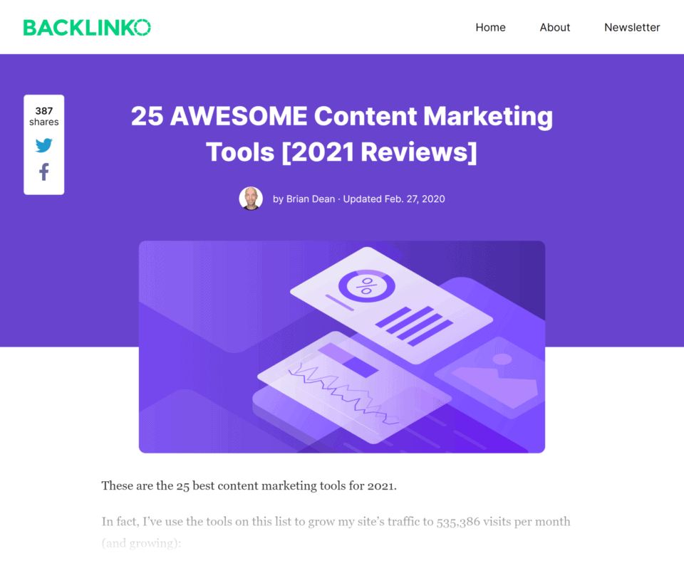 Backlinko Best Content Marketing Tools 2021