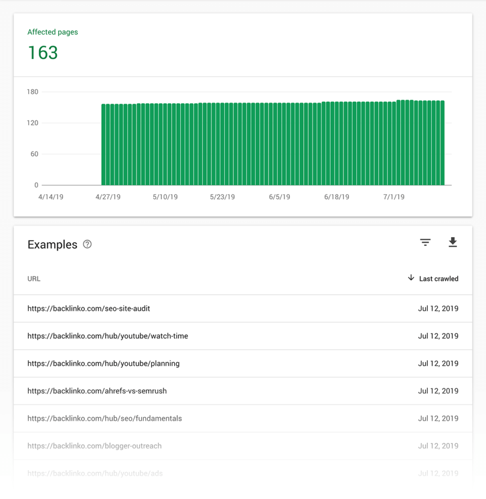 Google Search Console Coverage 1